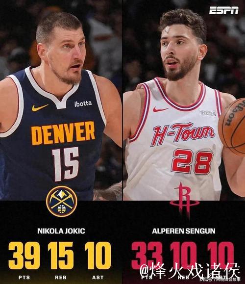 约基奇与申京今日均砍三双,创历史首次中锋对位同场三双记录 约基奇与申京今日均砍三双,创历史首次中锋对位同场三双记录
