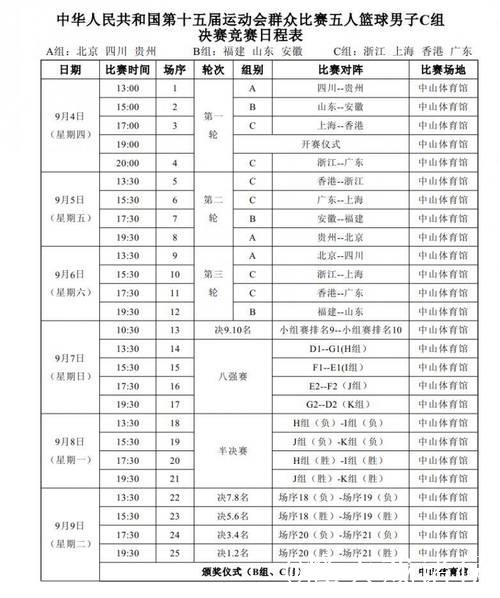 “十五运会篮球决赛阶段分组结果公布” “十五运会篮球决赛阶段分组结果公布”