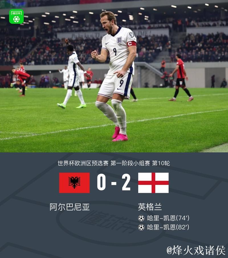 8连胜+零封对手！凯恩梅开二度 英格兰2-0击败阿尔巴尼亚