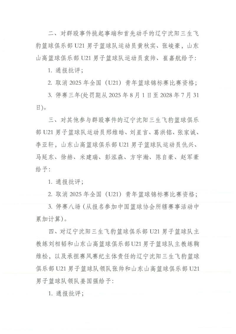 中国篮协公布U21斗殴事件处罚决定:4球员禁赛3年 中国篮协公布U21斗殴事件处罚决定:4球员禁赛3年