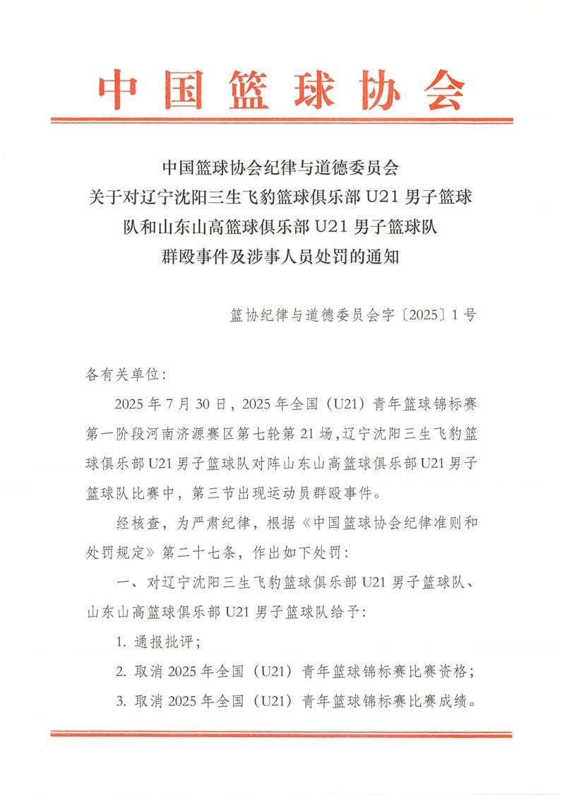 中国篮协公布U21斗殴事件处罚决定:4球员禁赛3年 中国篮协公布U21斗殴事件处罚决定:4球员禁赛3年