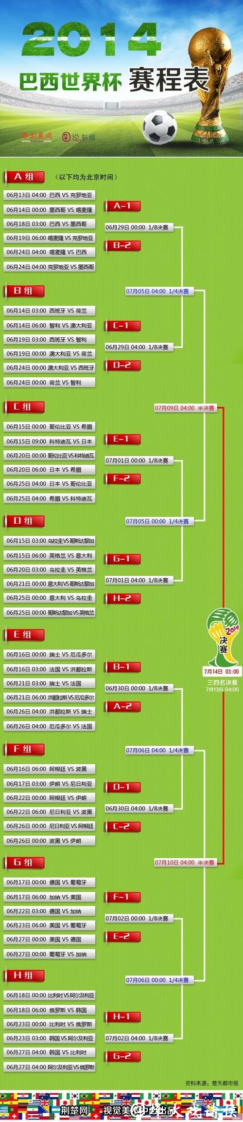 世界杯外围下注:高手分享实战经验总结 世界杯外围下注:高手分享实战经验总结