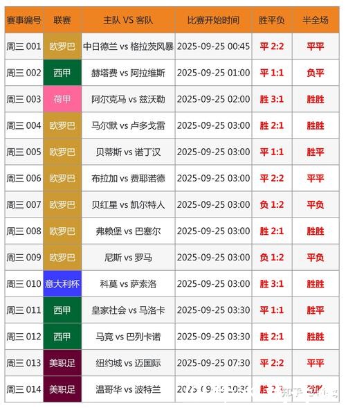 深入解读2026世界杯投注趋势 深入解读2026世界杯投注趋势