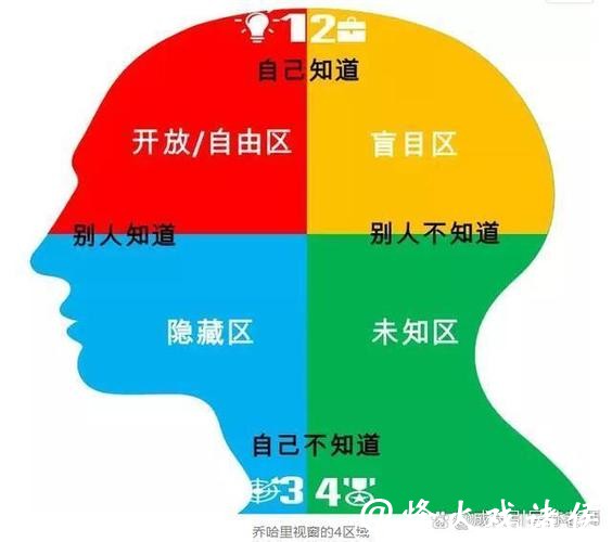 探索2026世界杯下注背后的心理学