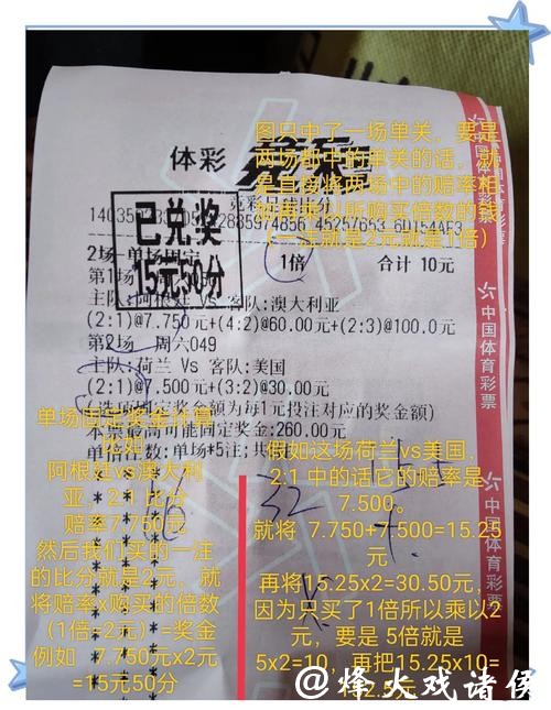 世界杯竞彩冷门搏杀与安全投注策略 世界杯竞彩冷门搏杀与安全投注策略