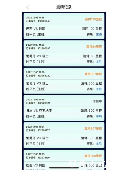 世界杯竞猜APP：每天都有高额奖励待领