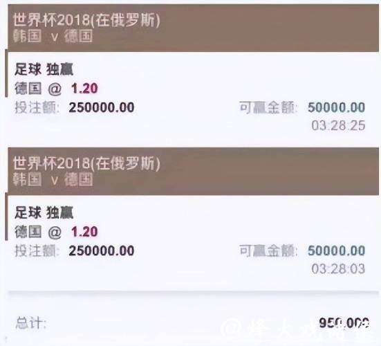 世界杯下注APP:国际化投注新标准 世界杯下注APP:国际化投注新标准