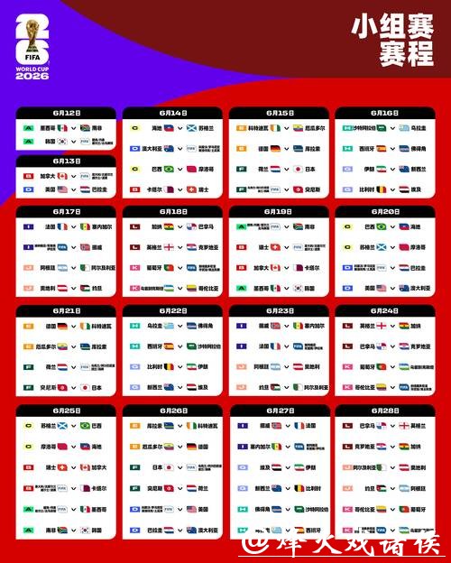 2026世界杯下注攻略解析及指南 2026世界杯下注攻略解析及指南