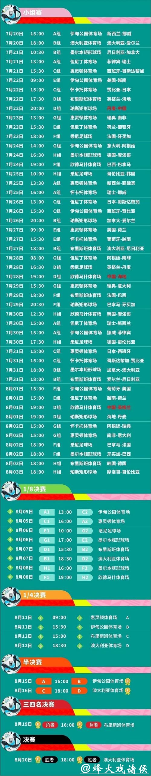 2023世界杯下注平台推荐与攻略