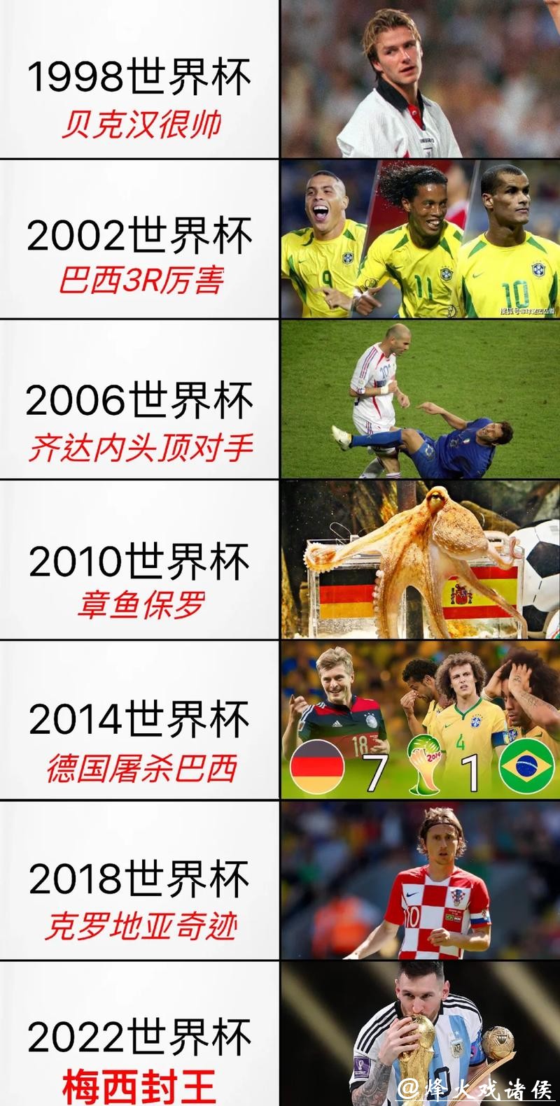 世界杯投注从小白到赢家的蜕变秘籍