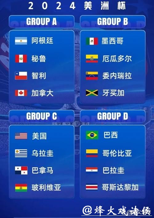 2026世界杯预测:东道主能否创造奇迹? 2026世界杯预测:东道主能否创造奇迹?